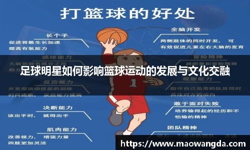 足球明星如何影响篮球运动的发展与文化交融